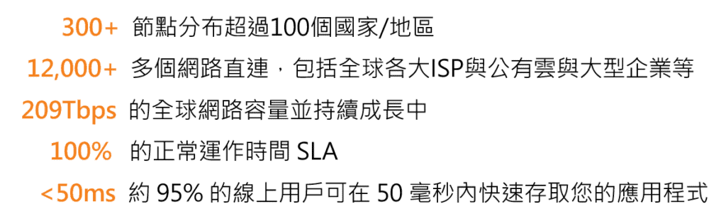 Cloudflare優點
